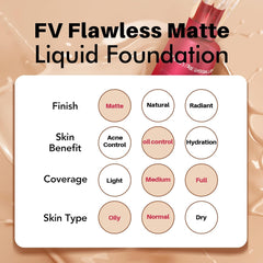 FV Waterproof Foundation Long-Lasting Oil-Control Liquid Makeup for Oily & Normal Skin
